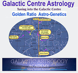 Galactic Astrology 